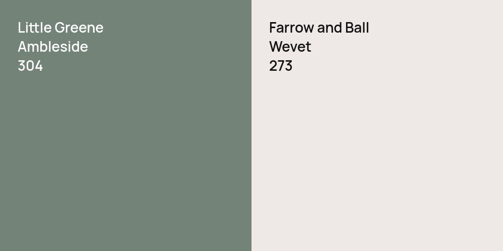 Little Greene Ambleside vs. Farrow and Ball Wevet