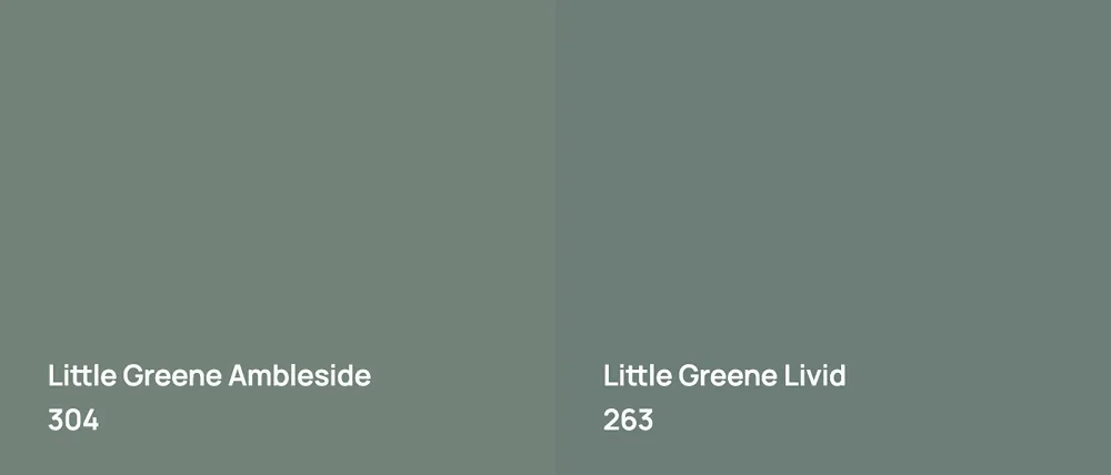 Little Greene Ambleside 304 vs Little Greene Livid 263
