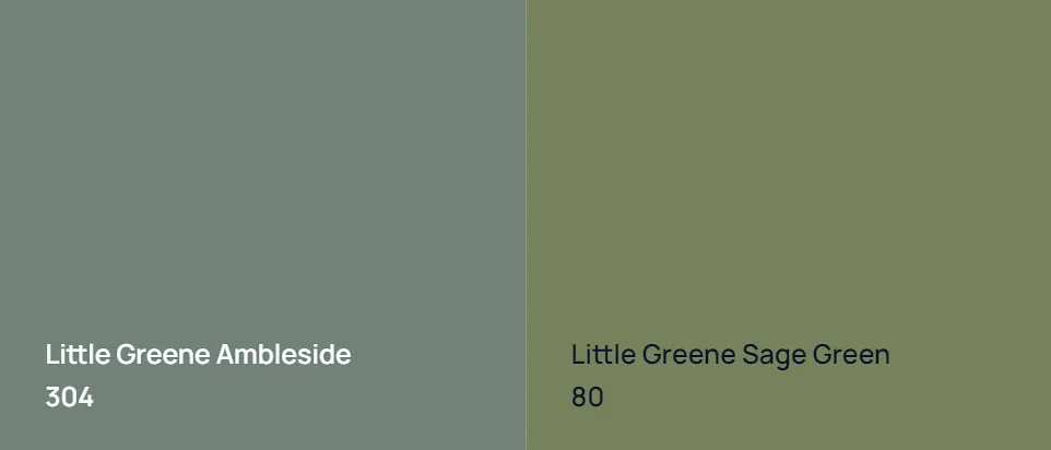 Little Greene Ambleside 304 vs Little Greene Sage Green 80