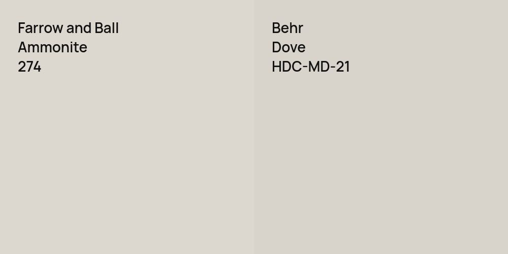 Farrow and Ball Ammonite vs. Behr Dove