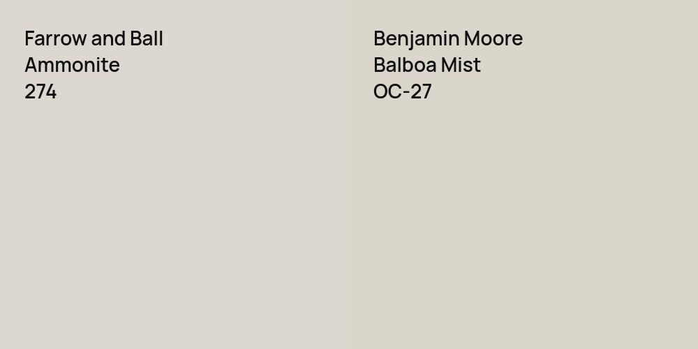 Farrow and Ball Ammonite vs. Benjamin Moore Balboa Mist