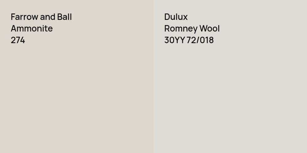 Farrow and Ball Ammonite vs. Dulux Romney Wool