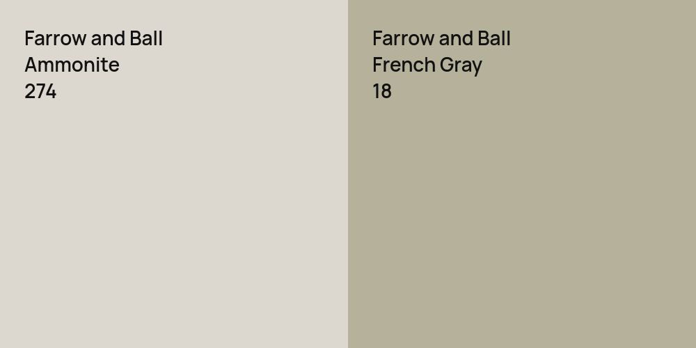 Farrow and Ball Ammonite vs. Farrow and Ball French Gray