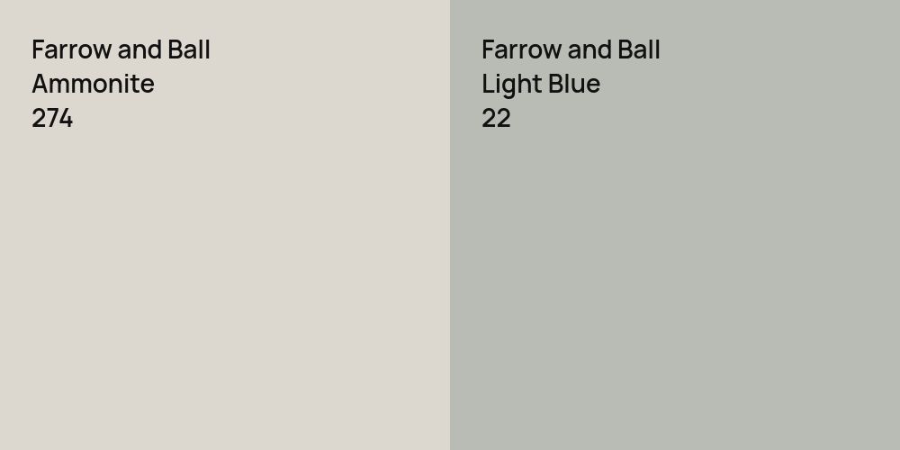 Farrow and Ball Ammonite vs. Farrow and Ball Light Blue