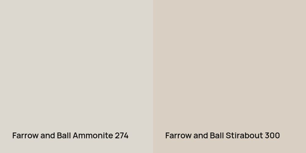 Farrow and Ball Ammonite vs. Farrow and Ball Stirabout