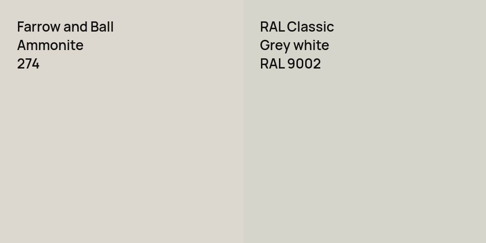 Farrow and Ball Ammonite vs. RAL Classic  Grey white