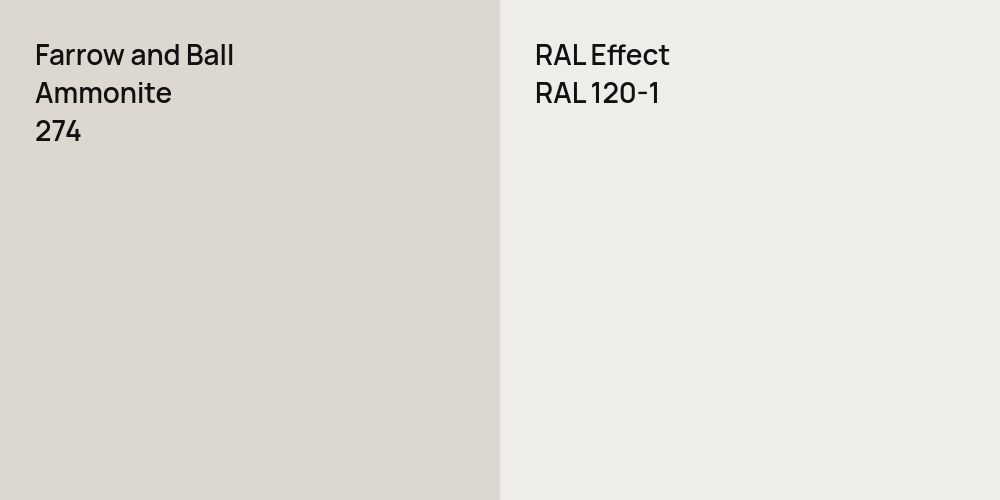 Farrow and Ball Ammonite vs. RAL Effect RAL 120-1