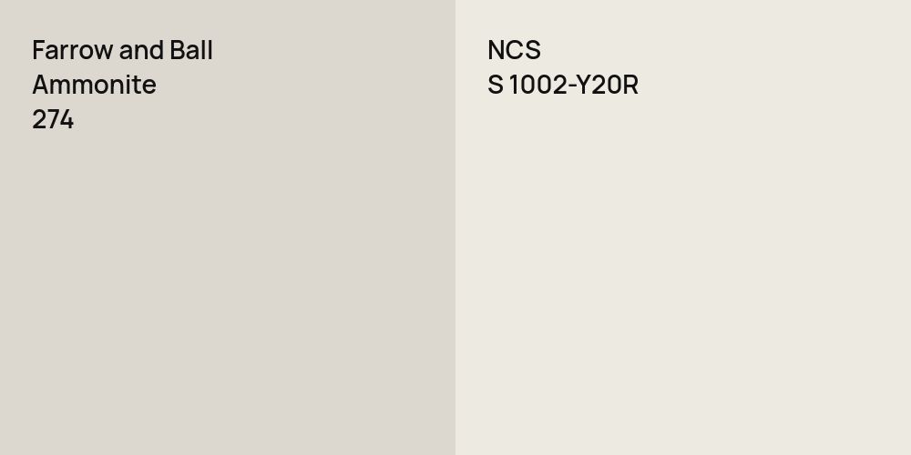 Farrow and Ball Ammonite vs. NCS S 1002-Y20R