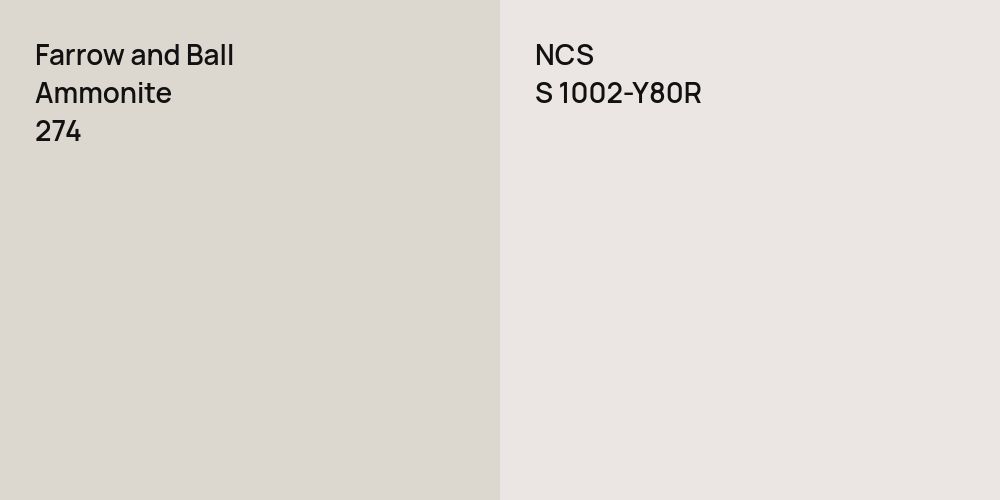 Farrow and Ball Ammonite vs. NCS S 1002-Y80R