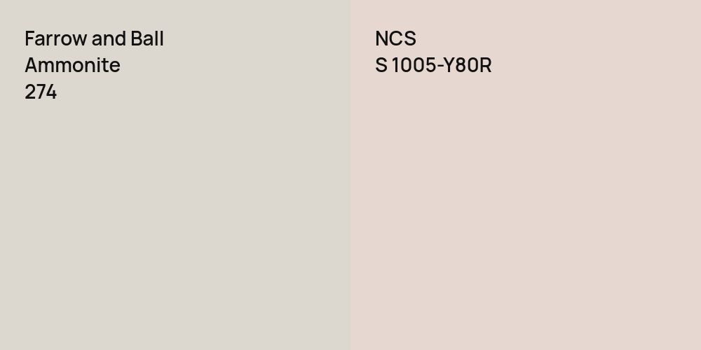 Farrow and Ball Ammonite vs. NCS S 1005-Y80R