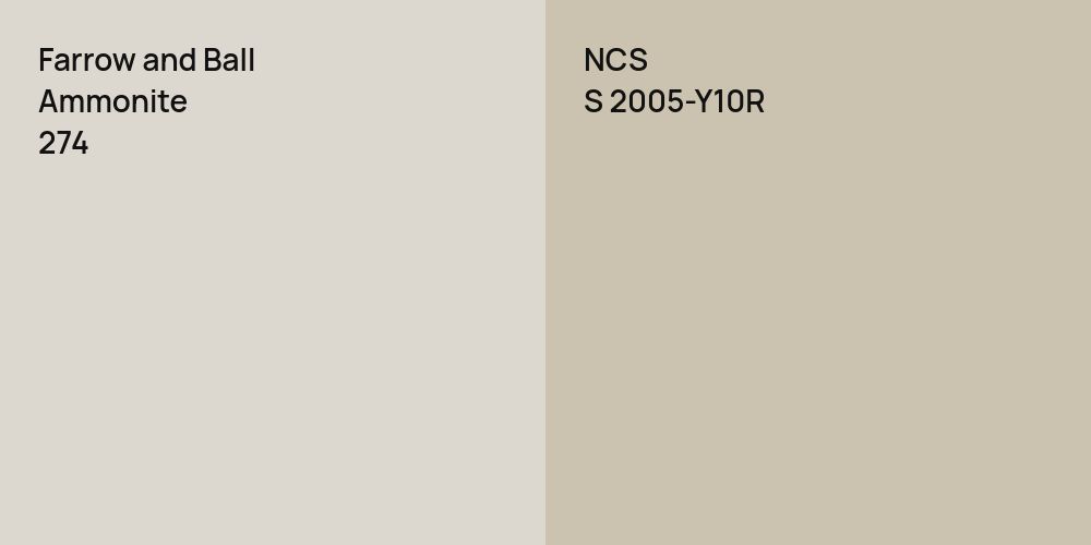 Farrow and Ball Ammonite vs. NCS S 2005-Y10R