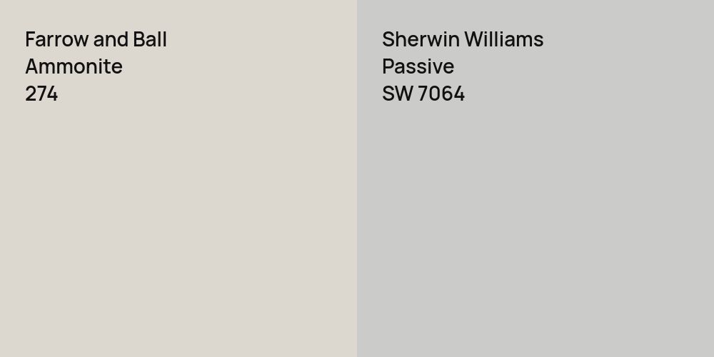 Farrow and Ball Ammonite vs. Sherwin Williams Passive