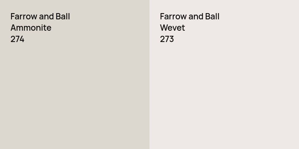 Farrow and Ball Ammonite vs. Farrow and Ball Wevet