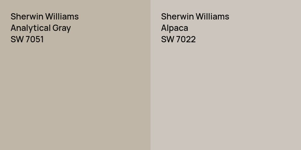 Sherwin Williams Analytical Gray vs. Sherwin Williams Alpaca