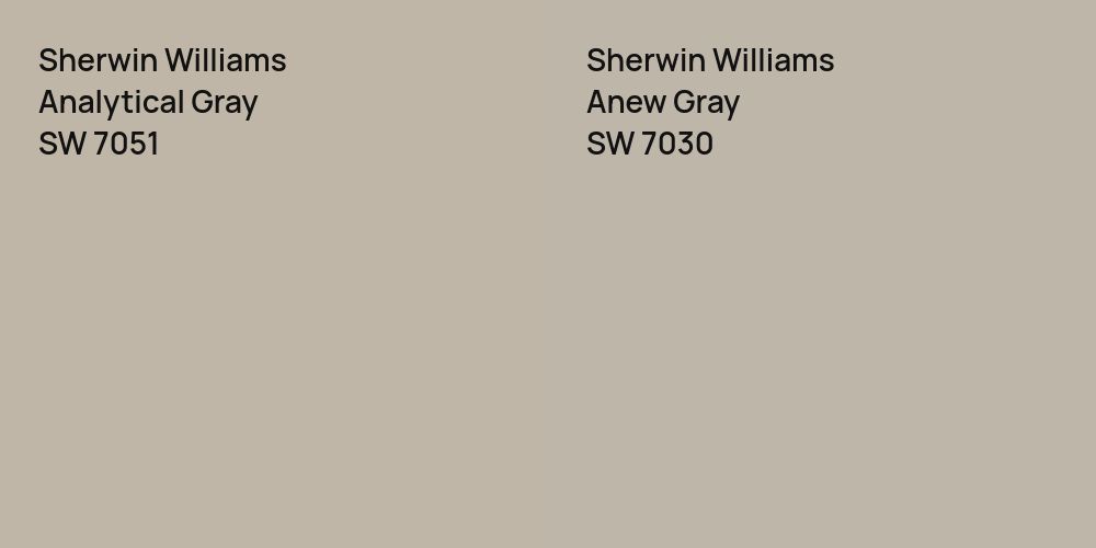 Sherwin Williams Analytical Gray vs. Sherwin Williams Anew Gray