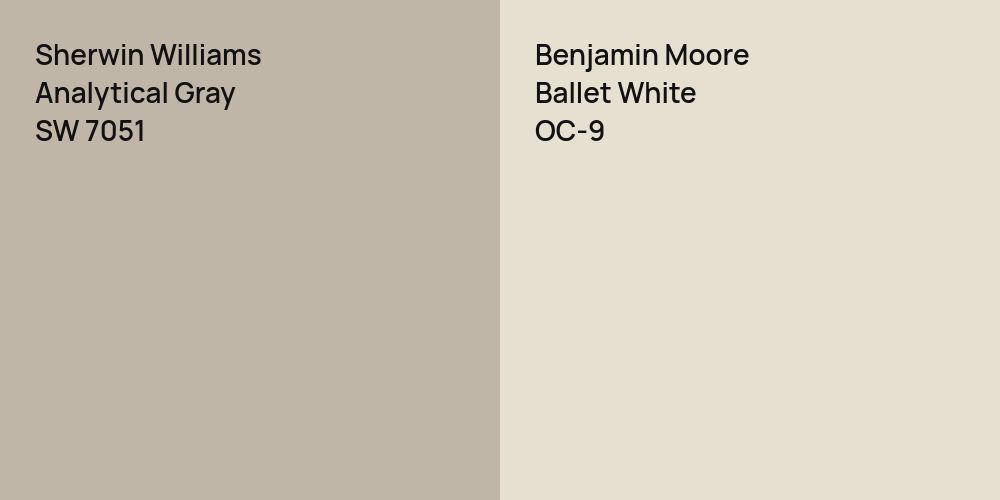 Sherwin Williams Analytical Gray vs. Benjamin Moore Ballet White