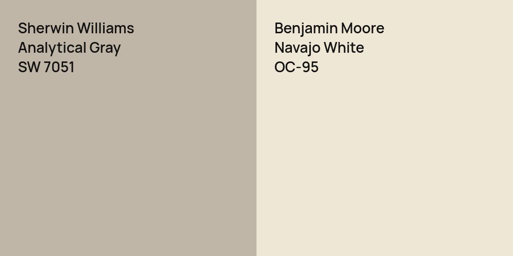 Sherwin Williams Analytical Gray vs. Benjamin Moore Navajo White