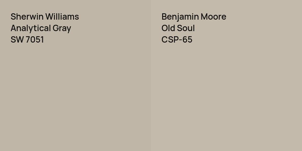 Sherwin Williams Analytical Gray vs. Benjamin Moore Old Soul