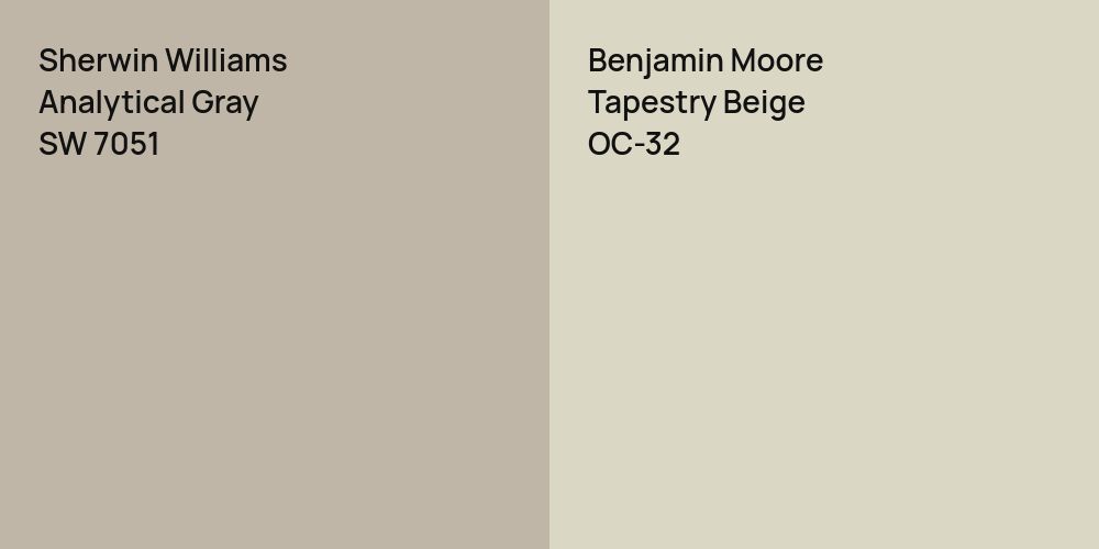 Sherwin Williams Analytical Gray vs. Benjamin Moore Tapestry Beige