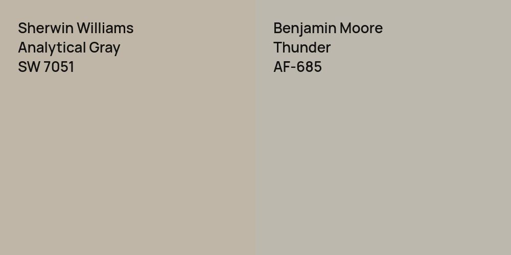 Sherwin Williams Analytical Gray vs. Benjamin Moore Thunder