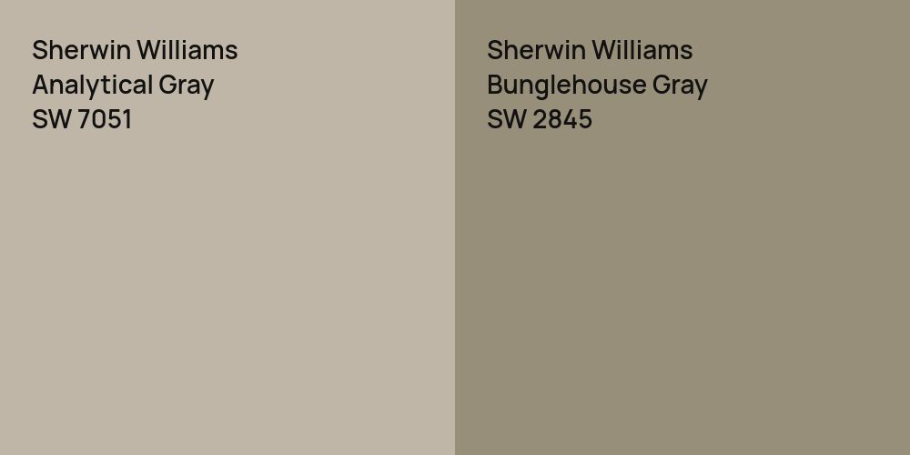 Sherwin Williams Analytical Gray vs. Sherwin Williams Bunglehouse Gray