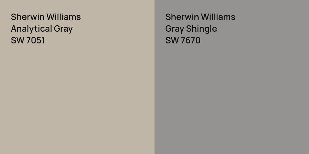 Sherwin Williams Analytical Gray vs. Sherwin Williams Gray Shingle