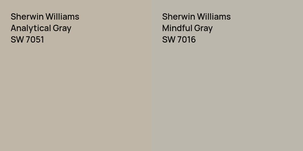 Sherwin Williams Analytical Gray vs. Sherwin Williams Mindful Gray