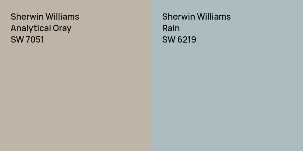 Sherwin Williams Analytical Gray vs. Sherwin Williams Rain