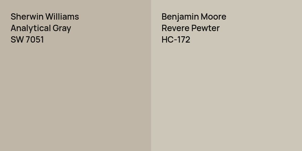 Sherwin Williams Analytical Gray vs. Benjamin Moore Revere Pewter