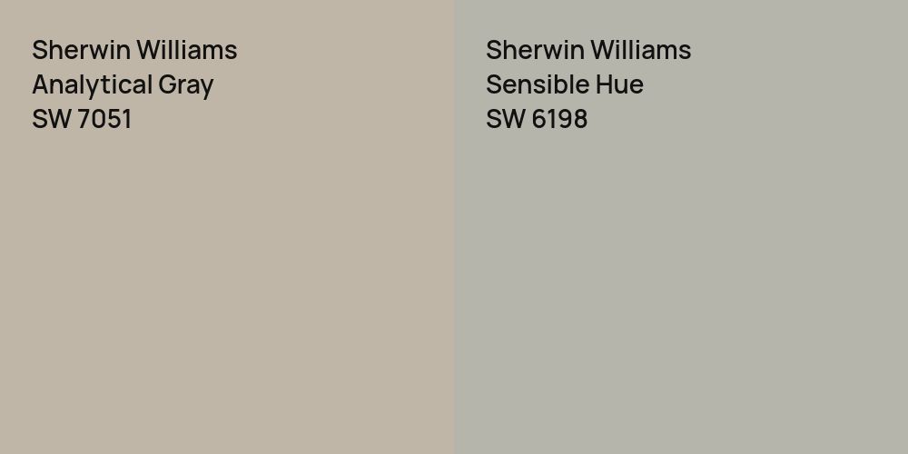 Sherwin Williams Analytical Gray vs. Sherwin Williams Sensible Hue