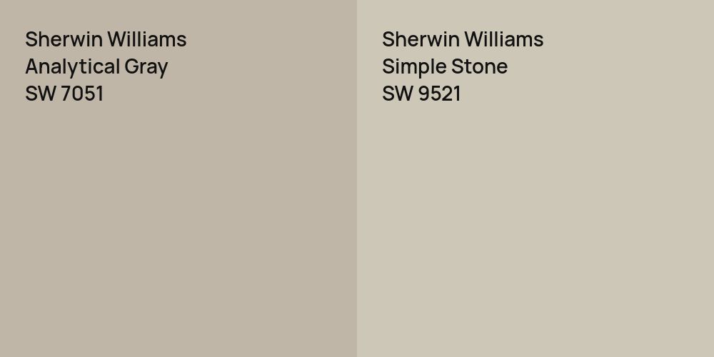 Sherwin Williams Analytical Gray vs. Sherwin Williams Simple Stone