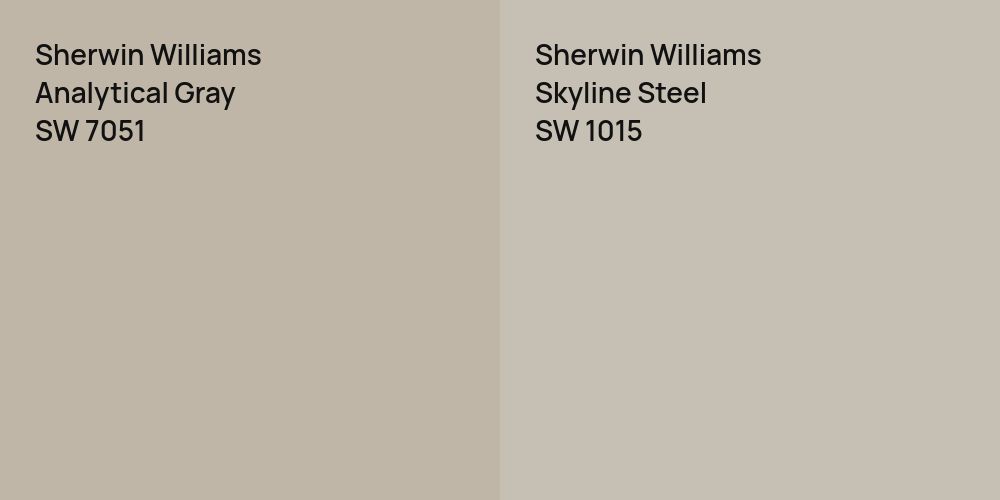 Sherwin Williams Analytical Gray vs. Sherwin Williams Skyline Steel