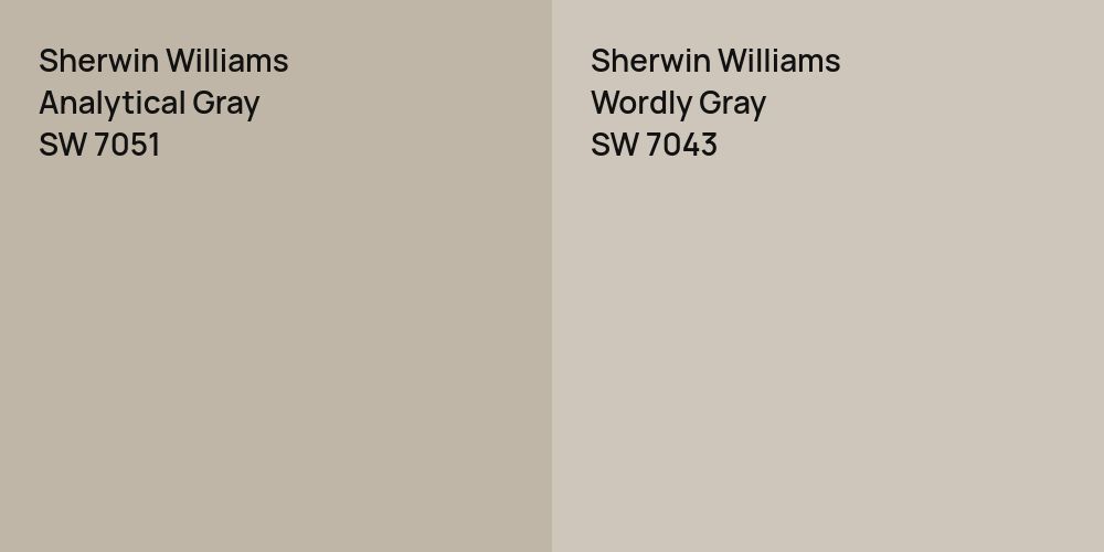 Sherwin Williams Analytical Gray vs. Sherwin Williams Wordly Gray