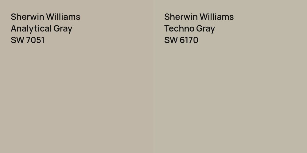 Sherwin Williams Analytical Gray vs. Sherwin Williams Techno Gray