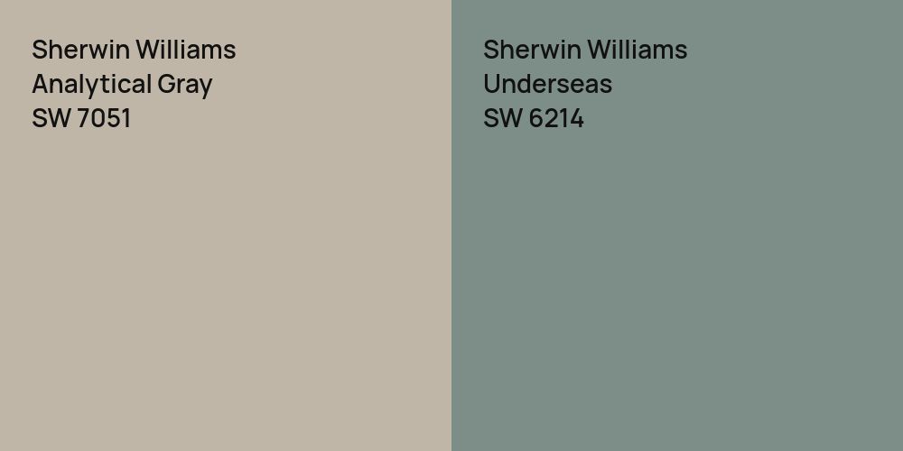 Sherwin Williams Analytical Gray vs. Sherwin Williams Underseas