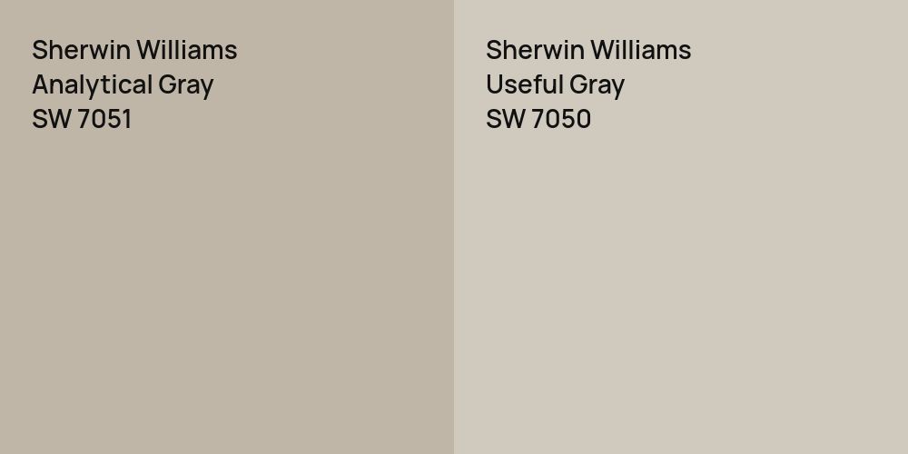 Sherwin Williams Analytical Gray vs. Sherwin Williams Useful Gray