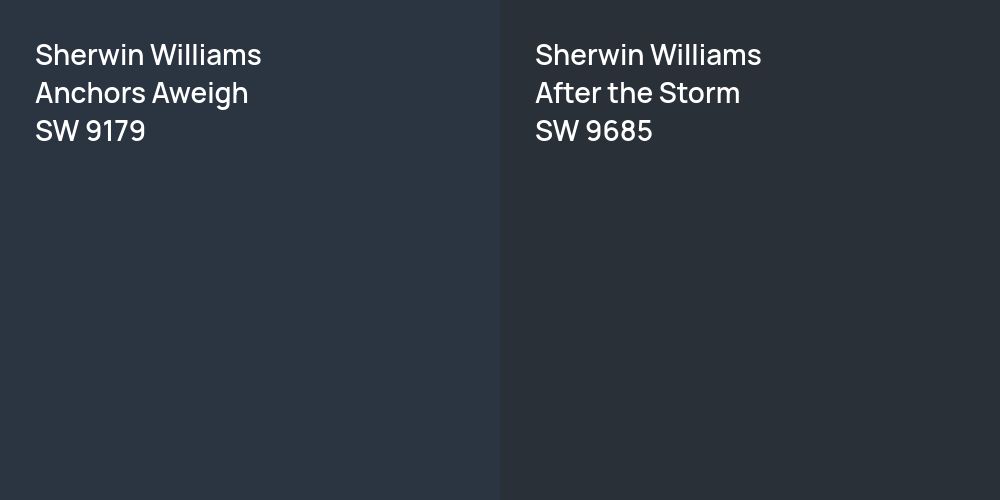 Sherwin Williams Anchors Aweigh vs. Sherwin Williams After the Storm