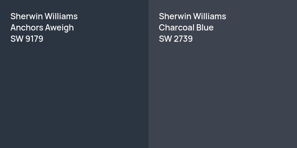 Sherwin Williams Anchors Aweigh vs. Sherwin Williams Charcoal Blue