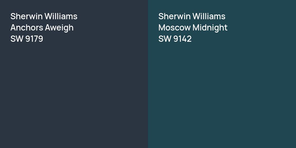 Sherwin Williams Anchors Aweigh vs. Sherwin Williams Moscow Midnight