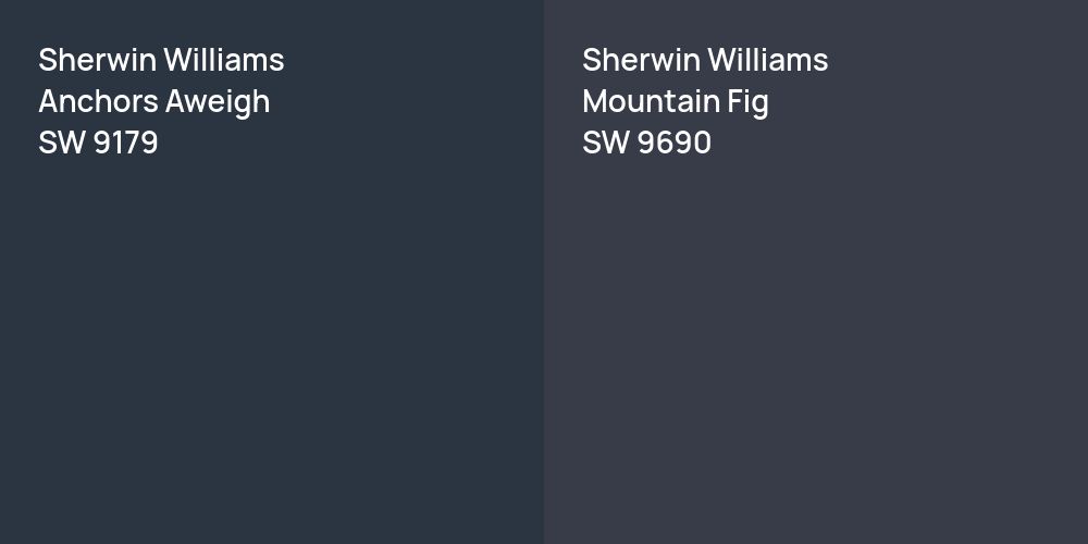 Sherwin Williams Anchors Aweigh vs. Sherwin Williams Mountain Fig