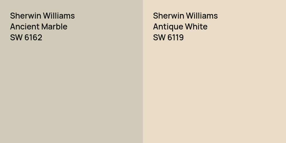 Sherwin Williams Ancient Marble vs. Sherwin Williams Antique White