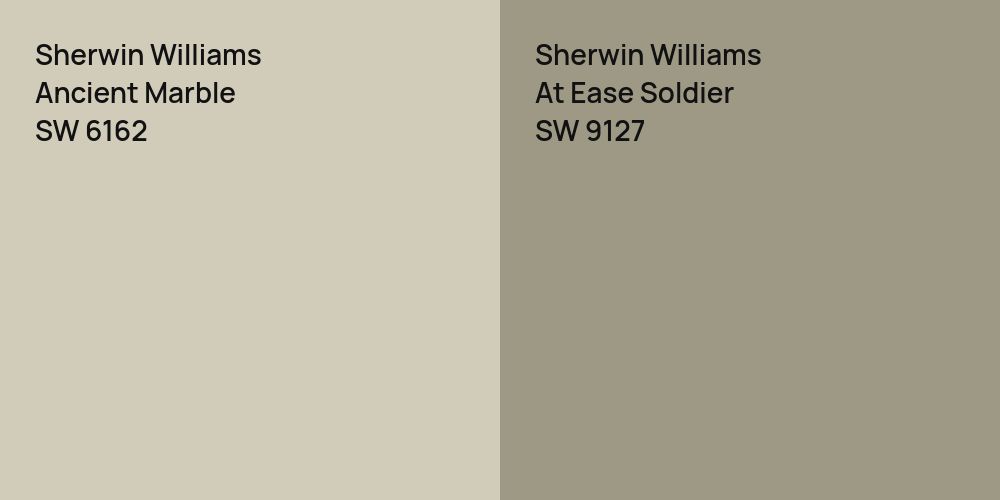 Sherwin Williams Ancient Marble vs. Sherwin Williams At Ease Soldier