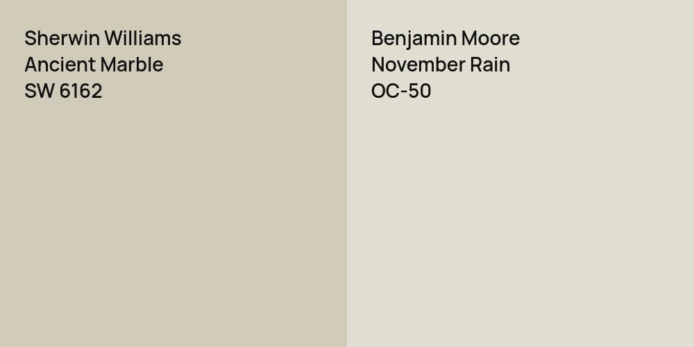 Sherwin Williams Ancient Marble vs. Benjamin Moore November Rain