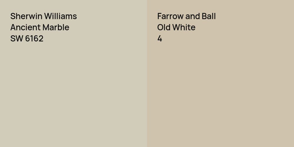 Sherwin Williams Ancient Marble vs. Farrow and Ball Old White