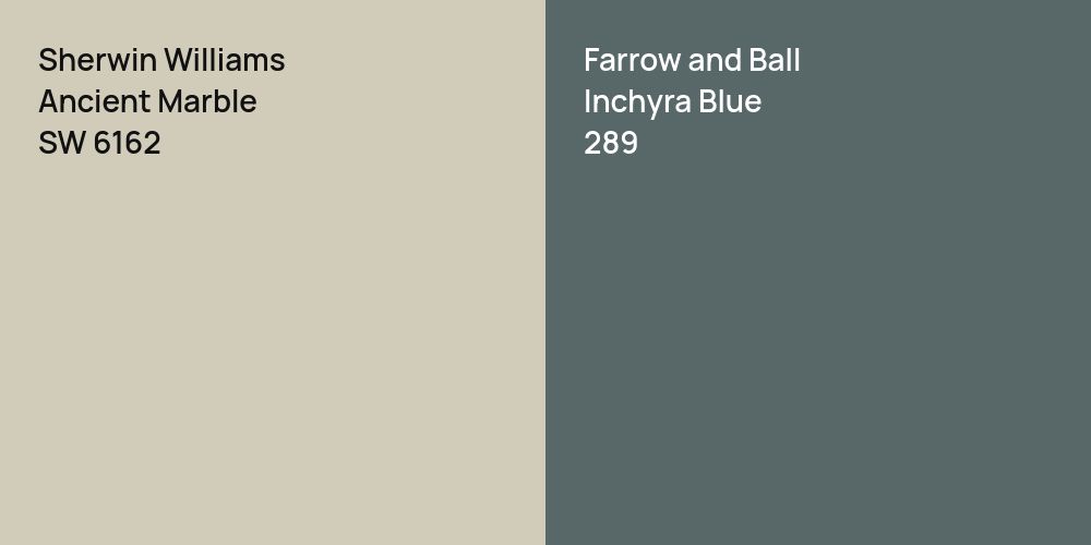 Sherwin Williams Ancient Marble vs. Farrow and Ball Inchyra Blue