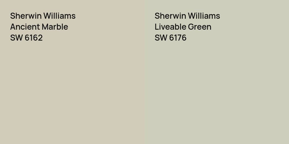 Sherwin Williams Ancient Marble vs. Sherwin Williams Liveable Green