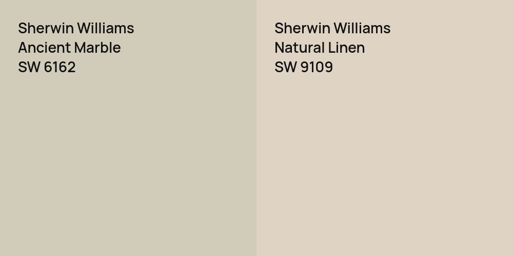 Sherwin Williams Ancient Marble vs. Sherwin Williams Natural Linen