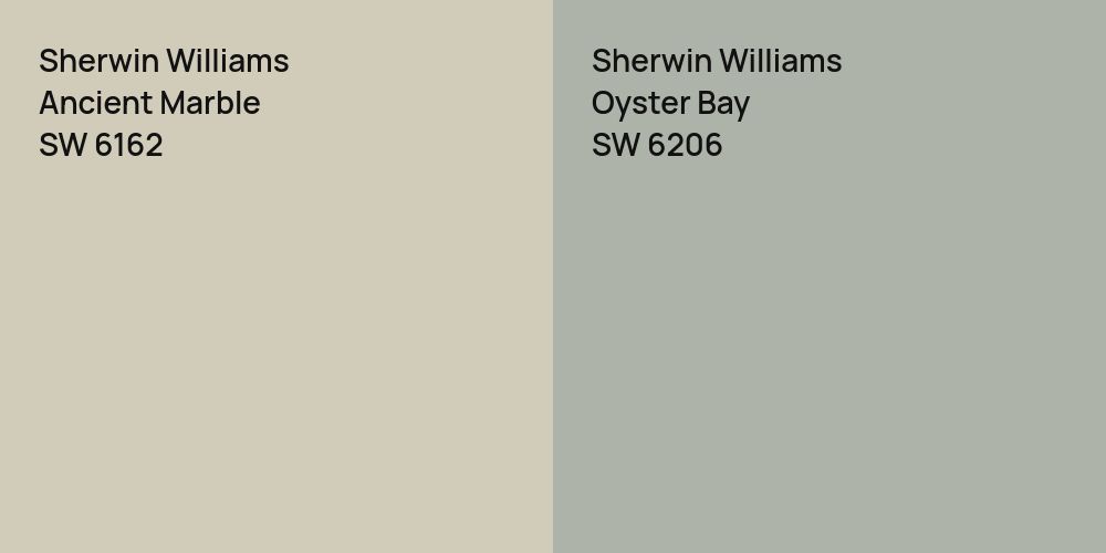 Sherwin Williams Ancient Marble vs. Sherwin Williams Oyster Bay