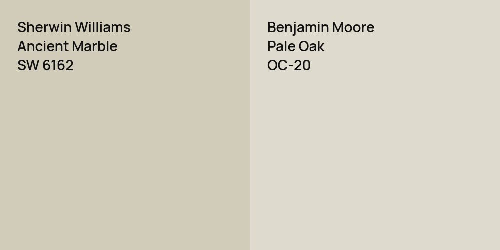 Sherwin Williams Ancient Marble vs. Benjamin Moore Pale Oak