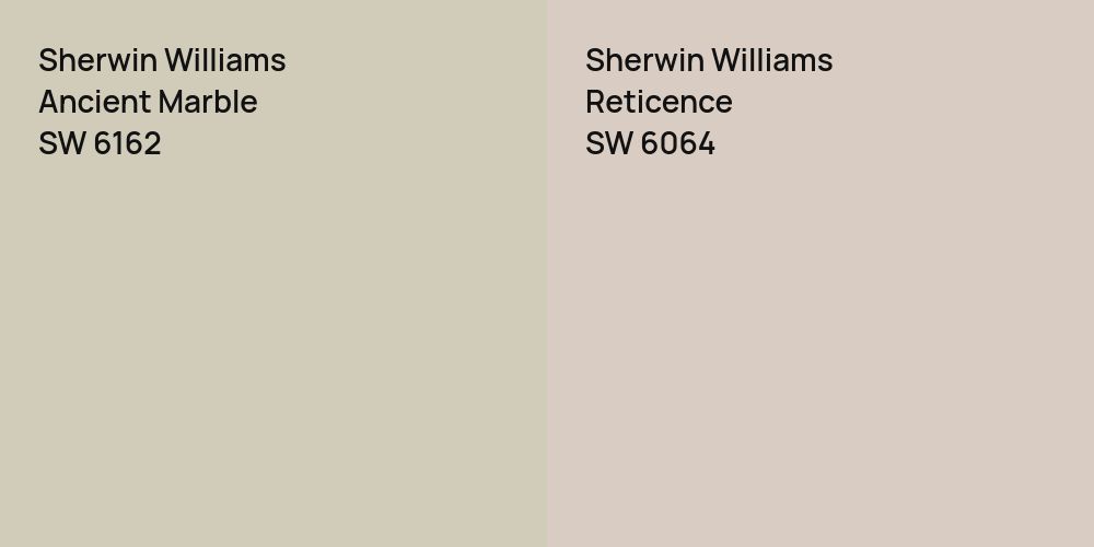 Sherwin Williams Ancient Marble vs. Sherwin Williams Reticence